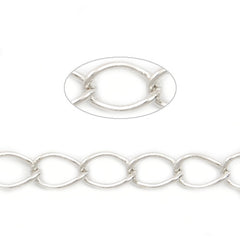 5.4MM*3.8MM Brass Nickel Plated Twist Oval Chain,Handmade,Sold 25 Meters Per Roll